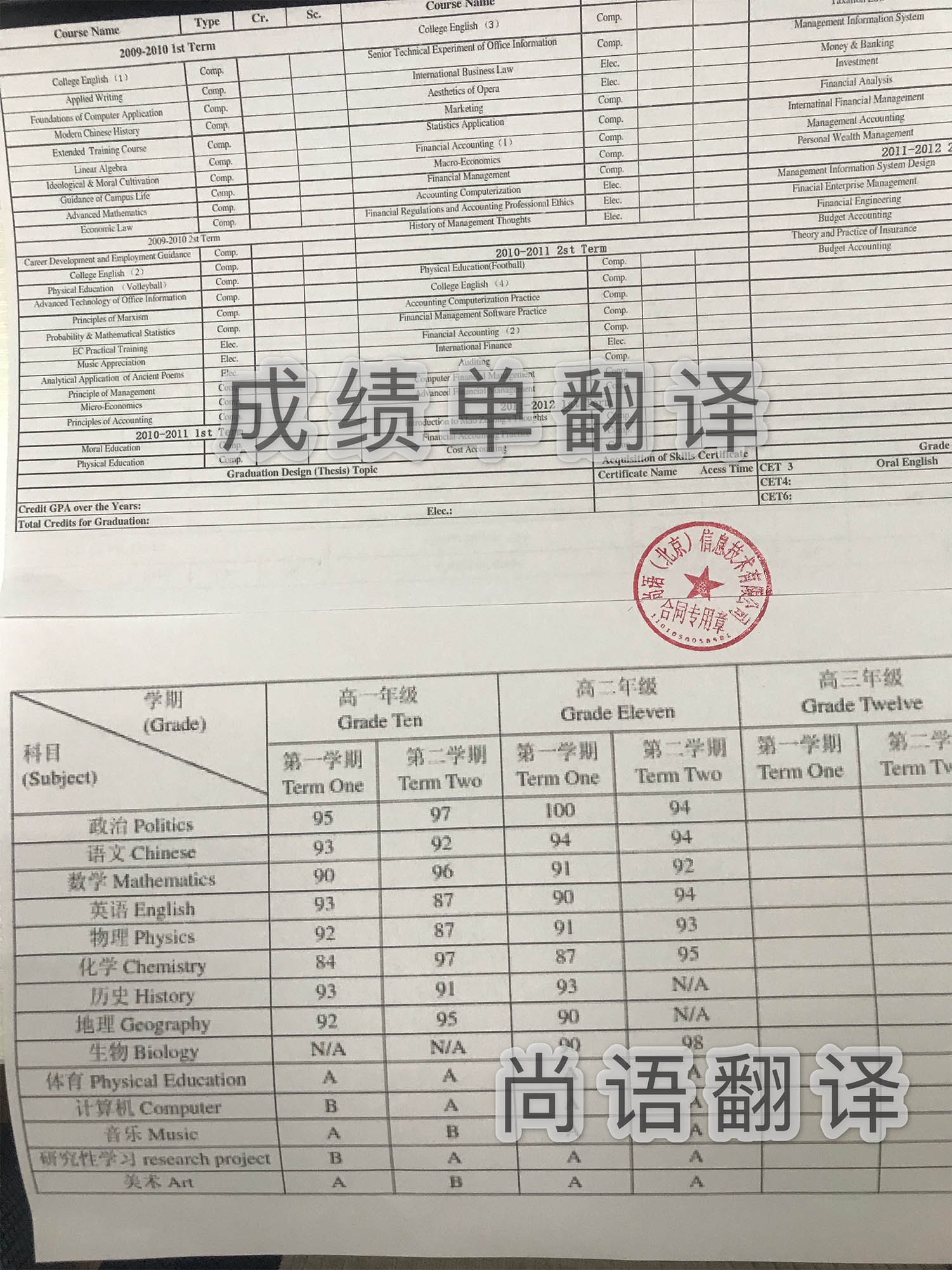 大學(xué)出國成績單翻譯多少錢，翻譯蓋章才能生效！