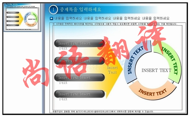 PPT文件翻譯怎么收費之尚語翻譯